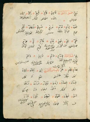f. 45r-48v, bābü'n-nūn