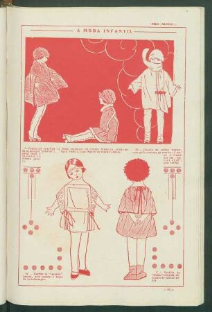 A moda infantil