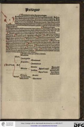 Tractatus de anima incipit prologus.