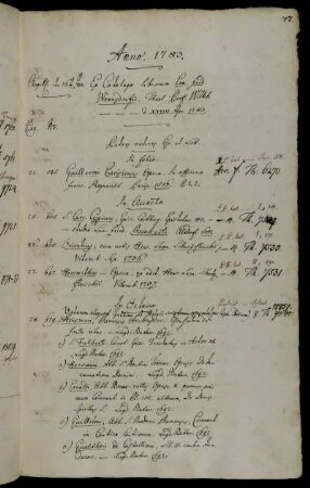 Ex Catalogo librorum Ern. Frid. Wernsdorfii. Theol. Prof. Witteb: _ _ _ d. XXVIII. Apr. 1783.