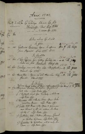 Ex Catalogo librorum Ern. Frid. Wernsdorfii. Theol. Prof. Witteb: _ _ _ d. XXVIII. Apr. 1783.