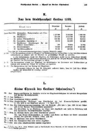 L. Kleine Chronik der Berliner Schulwesens