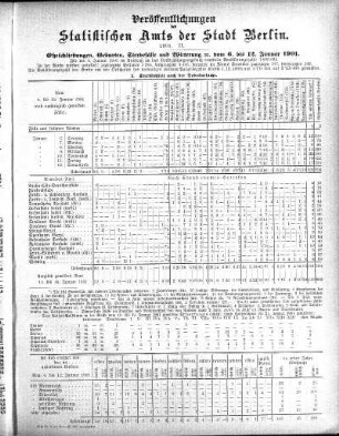 1901,2: 1901. II