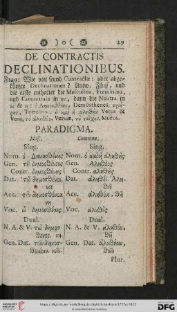 De Contractis Declinationibus