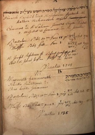 Perush ʿal ha-torah ṿe-ʿal ḥamesh megilot