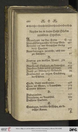 Register der in diesen Sechs Stuecken recensirten Schriften