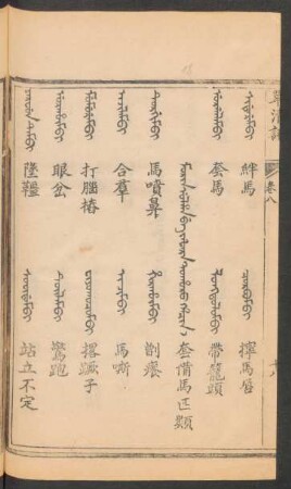 Morin ulha be jafara tohoro hacin = 套備馬匹類