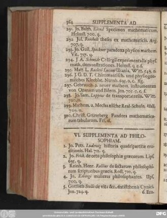 VI. Supplementa Ad Philosophiam.