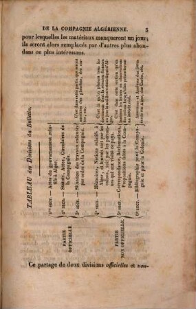 Bulletin des travaux de la Compagnie Algérienne de Colonisation. 1834 = No. 1
