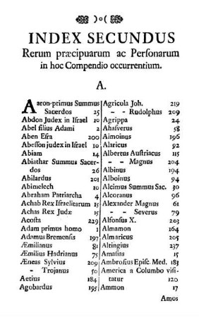 Index Secundus.Rerum præcipuarum ac Personarum in hoc Compendio occurrentium.