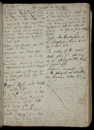 1 Jan 1789 [...] Bücher anzuschaffen oder doch zu lesen