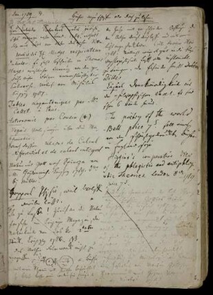 1 Jan 1789 [...] Bücher anzuschaffen oder doch zu lesen