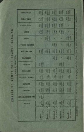 Emploi du temps pour chaque semaine (cours moyen)