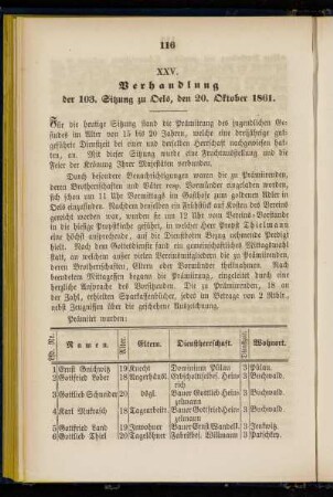 XXV. Verhandlung der 103. Sitzung zu Oels, den 20. Oktober 1861.