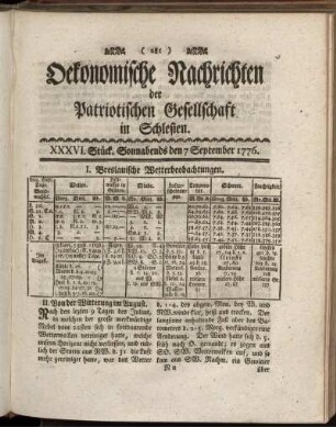 XXXVI. Stück. Sonnabends den 7 September. 1776.