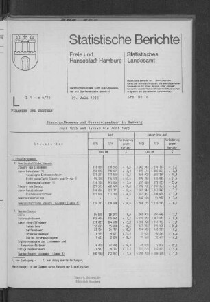 Steueraufkommen und Steuereinnahmen in Hamburg Juni 1975 und Januar bis Juni 1975 : Lfd. Nr. 6