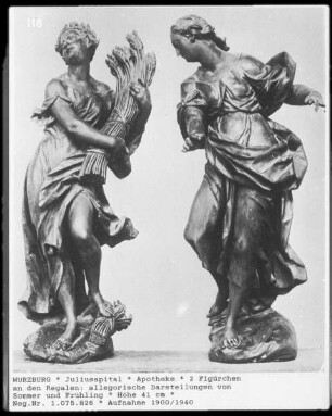 Allegorien von Frühling und Sommer