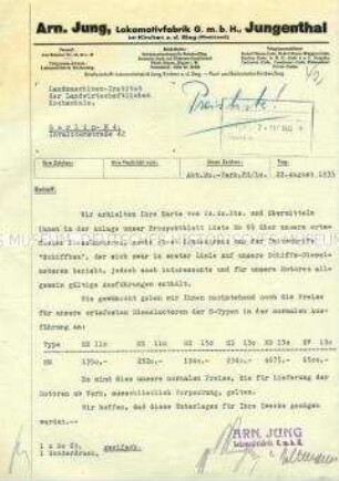 Ortsfeste Dieselmotoren der S-Typen
