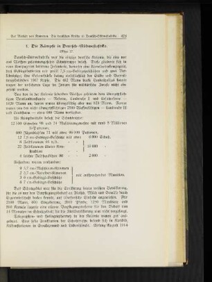 5. Die Kämpfe in Deutsch=Südwestafrika.