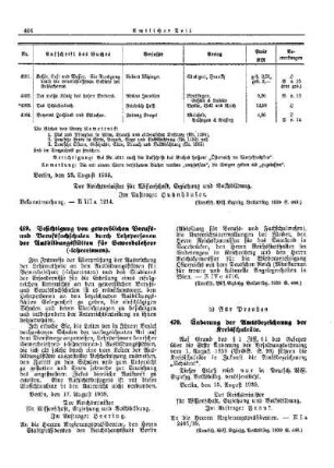 Änderung der Amtsbezeichnung der Kreisschulräte : [Erziehung] ; [Für Preußen] ; [Amtliche Erlasse] ; [Amtlicher Teil]