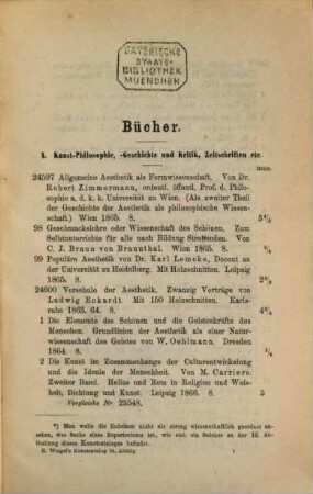 Rudolph Weigel's Kunstcatalog. 34. 1866