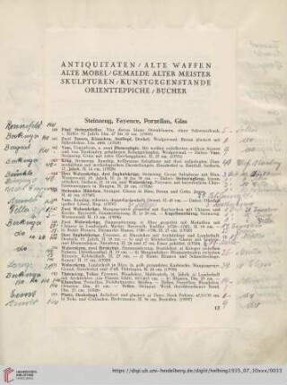 Antiquitäten – Alte Waffen – Alte Möbel – Gemälde alter Meister – Skulpturen – Kunstgegenstände – Orientteppiche – Bücher (Nr. 140-529)