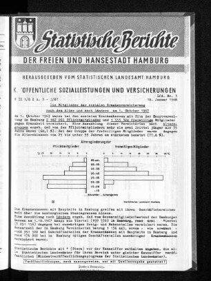 Altersgliederung der Pflichtmitglieder Altersgliederung der freiwilligen Mitglieder