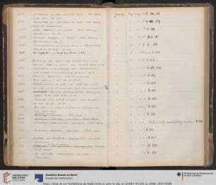 Nr. DG. 3400