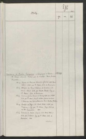 1796