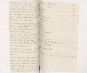 Bilderliste