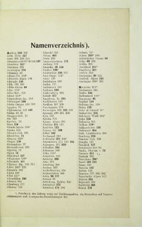 Namenverzeichnis