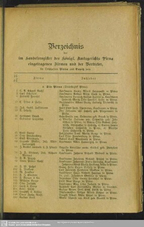A. Handelsregister : A. Sitz Pirna (Stadtbezirk Pirna)