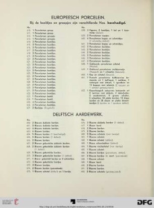 Delftsch aardewerk (Nr. 660-726b)