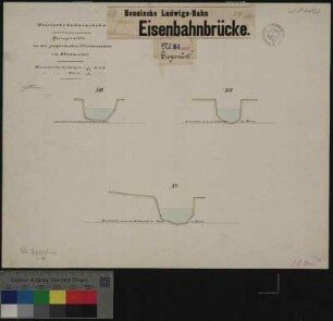 Eisenbahnbrücken