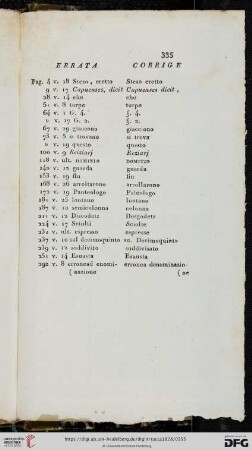 Errata / Corrige