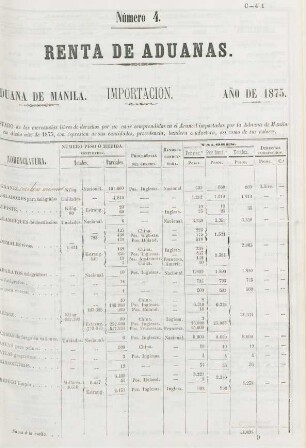 Número 4. [Importacion por la misma libre de derechos]
