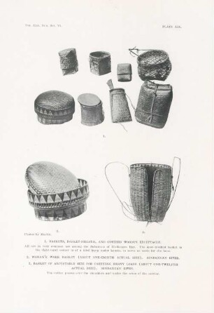 Plate XIX. 1. Baskets, basket-sheath, and covvered ...2. Woman's work basket ... 3. Basket of adjustable size for ...
