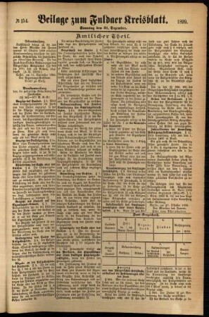 Zweite Ausgabe vom Sonntag, den 31. Dezember 1899.