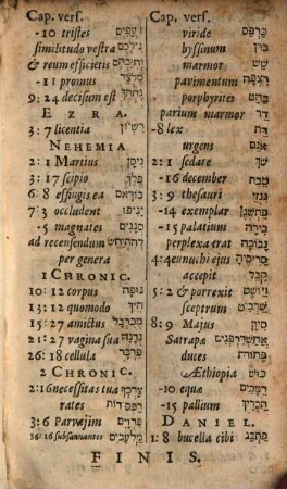 Manuale hebraicum et chaldaicum
