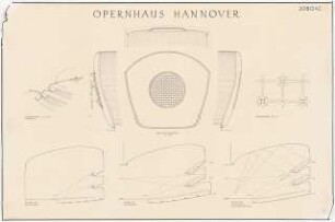 Opernhaus, Hannover: Details