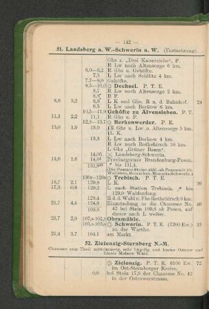 52. Zielenzig-Sternberg N.-M.