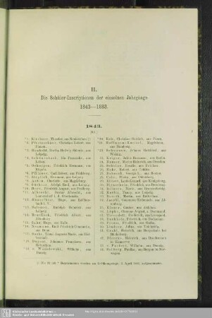 II. Die Schüler-Inscriptionen der einzelnen Jahrgänge 1843 - 1883