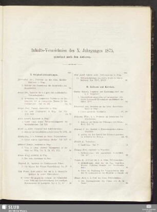 Inhalts-Verzeichniss des X. Jahrganges 1875, geordnet nach den Autoren