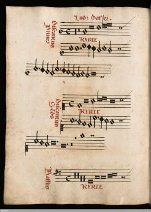 Ludwig Daser : [Missa super] Ave Maria