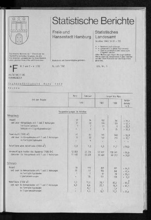 Hochbautätigkeit März 1987 : Lfd. Nr. 5