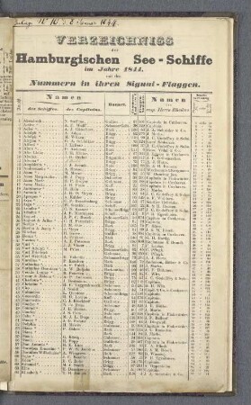 Verzeichniss der Hamburgischen See-Schiffe im Jahre 1844, mit den Nummern in ihren Signal-Flaggen.