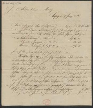 Brief an B. Schott's Söhne : 09.06.1834