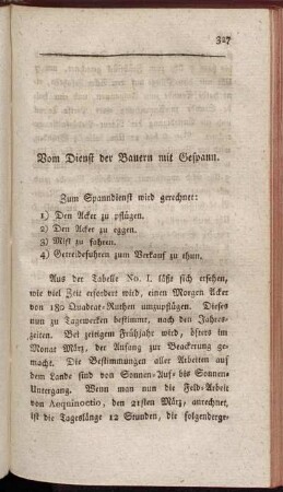 Vom Dienst der Bauern mit Gespann