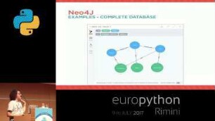 Graph Databases: Talking about your Data Relationships with Python