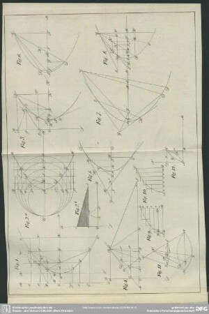 Fig. 1 - 12